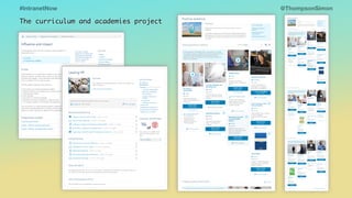 @ThompsonSimon#IntranetNow
The curriculum and academies project
 