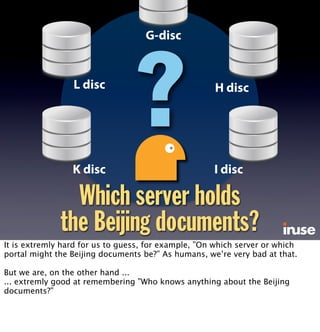  new)
but else, - the same thing applies today.
This means that information also carries, or is perhaps carried by, an enormous
amount of TRUST and CREDIBILITY.
Information and trust - tightly knit together by the IDENTITY of a person.
 