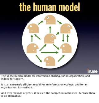Bjornman/Flickr
And mail - before and nowadays - ties the knowledge to a name in a very clear
way.
The IT department and database nerds will call mail ”unstructured data”.
But it is structured in the very way that is important to humans: connecting
knowledge with people.
 