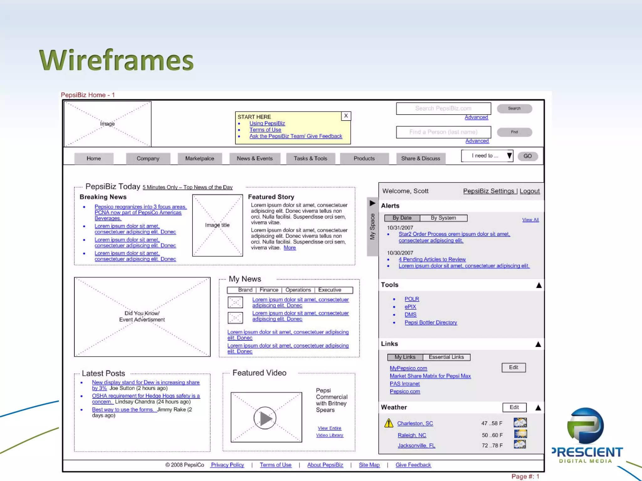Wireframes
 