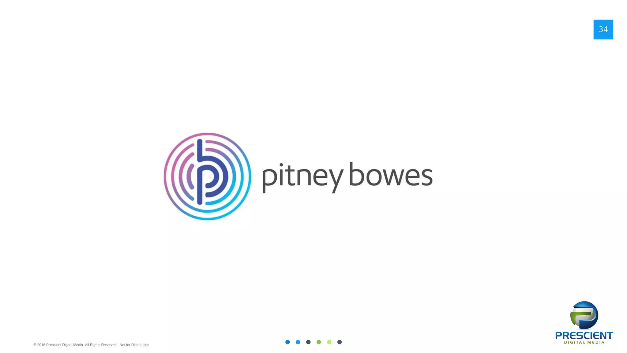 © 2016 Prescient Digital Media. All Rights Reserved. Not for Distribution
34
 