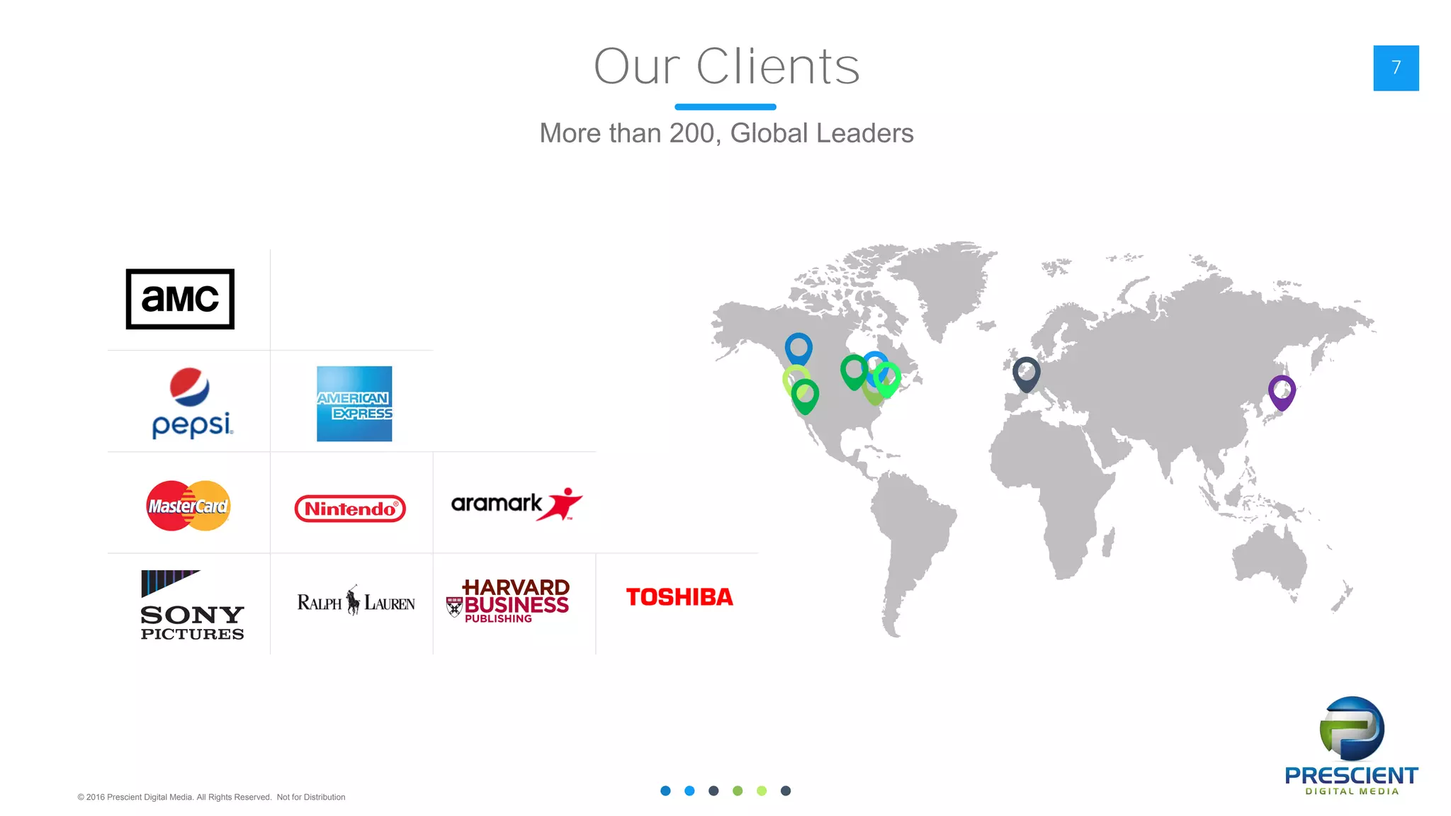 © 2016 Prescient Digital Media. All Rights Reserved. Not for Distribution
7Our Clients
More than 200, Global Leaders
 