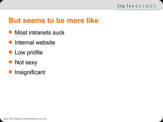 But seems to be more like <ul><li>Most intranets suck </li></ul><ul><li>Internal website </li></ul><ul><li>Low profile </l...