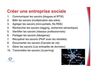 1.  Communiquer les savoirs (blogues et RTW)
2.  Bâtir les savoirs (multiplication des wikis)
3.  Agréger les savoirs (mini-portails, fils RSS)
4.  Rechercher les savoirs (tagging, recherche sémantique)
5.  Identifier les savoirs (réseaux professionnels)
6.  Partager les savoirs (Ideagoras)
7.  Récupérer les savoirs (PtoP avec les retraités)
8.  Documenter les savoirs (Carnets de vie)
9. Gérer les savoirs (Les entrepôts de données)
10. Transmettre les savoirs (vLearning)
 