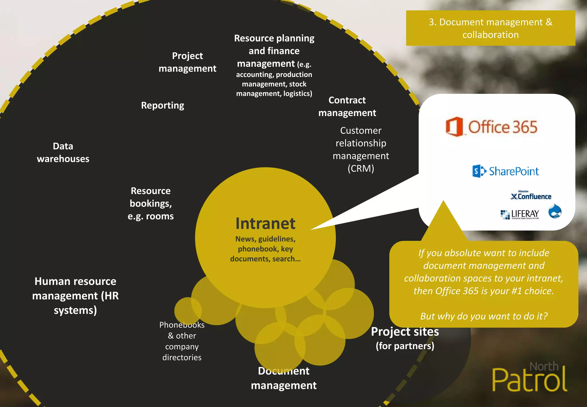 Human resource
management (HR
systems)
Phonebooks
& other
company
directories
Resource planning
and finance
management (e.g.
accounting, production
management, stock
management, logistics)
Customer
relationship
management
(CRM)
Project sites
(for partners)
Document
management
Reporting
Data
warehouses
Project
management
Contract
management
Resource
bookings,
e.g. rooms
Intranet
News, guidelines,
phonebook, key
documents, search…
3. Document management &
collaboration
If you absolute want to include
document management and
collaboration spaces to your intranet,
then Office 365 is your #1 choice.
But why do you want to do it?
 