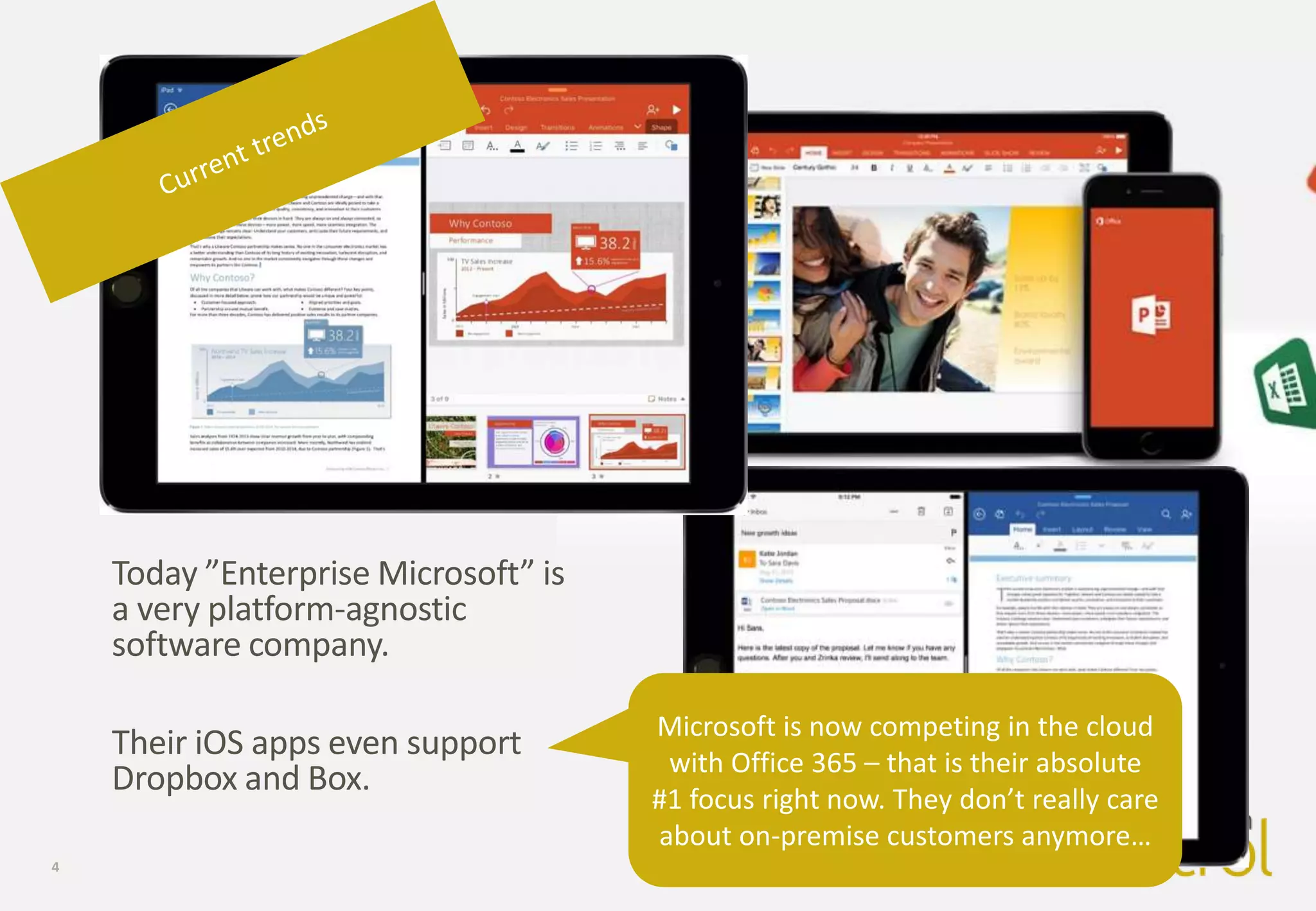 4
Today ”Enterprise Microsoft” is
a very platform-agnostic
software company.
Their iOS apps even support
Dropbox and Box.
Microsoft is now competing in the cloud
with Office 365 – that is their absolute
#1 focus right now. They don’t really care
about on-premise customers anymore…
 