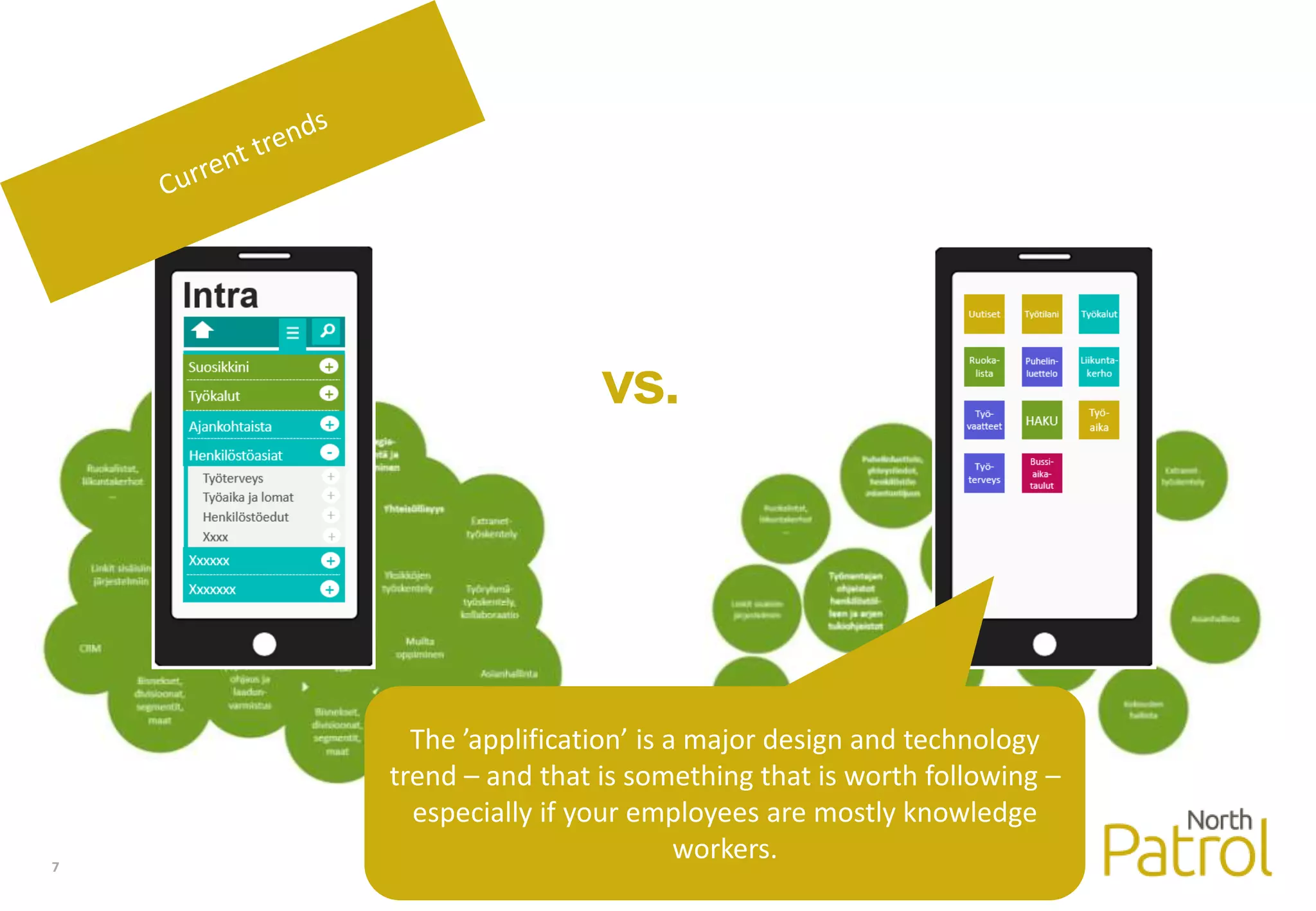7
vs.
The ’applification’ is a major design and technology
trend – and that is something that is worth following –
especially if your employees are mostly knowledge
workers.
 