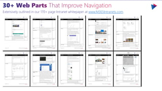 Extensively outlined in our 170+ page Intranet whitepaper at www.M365Intranets.com.
 