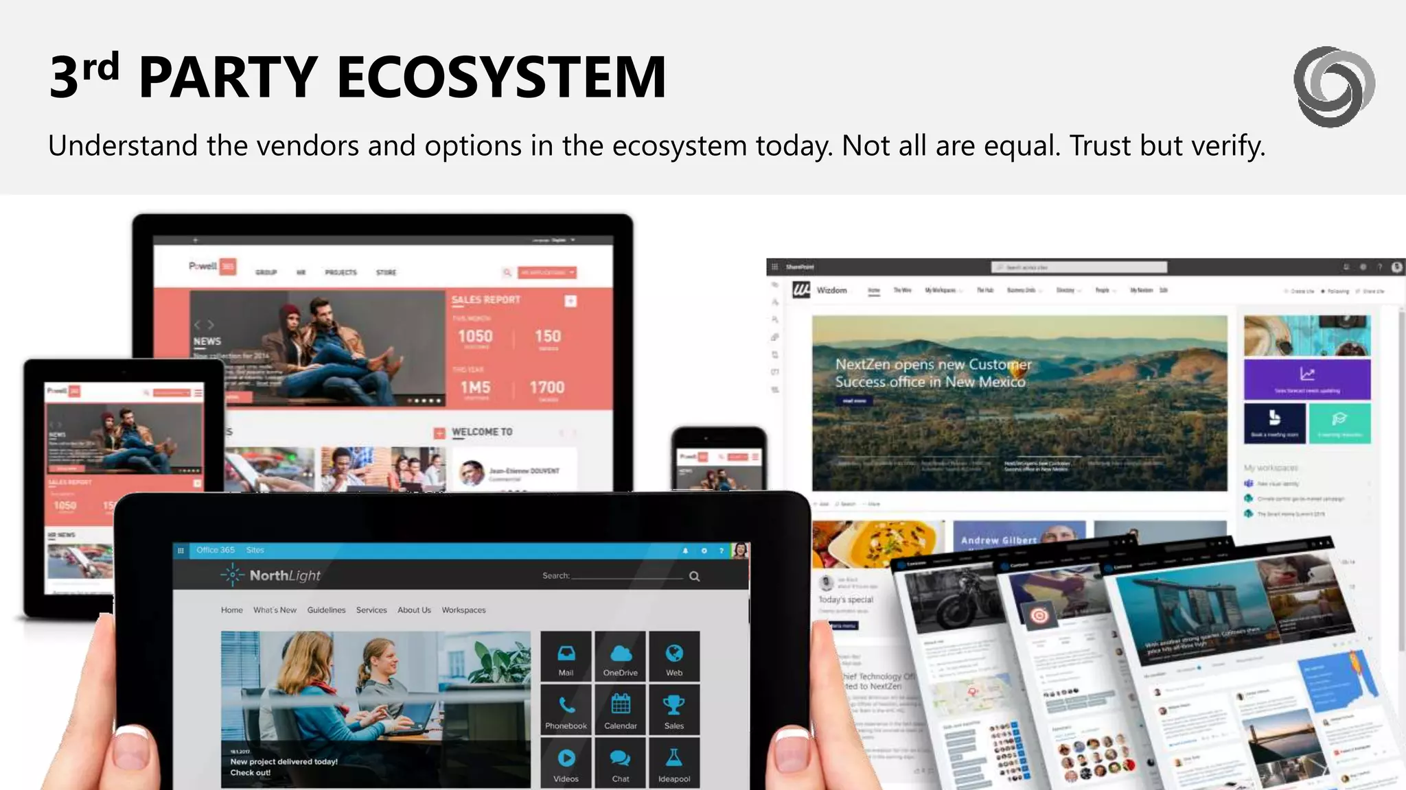 3rd PARTY ECOSYSTEM
Understand the vendors and options in the ecosystem today. Not all are equal. Trust but verify.
 