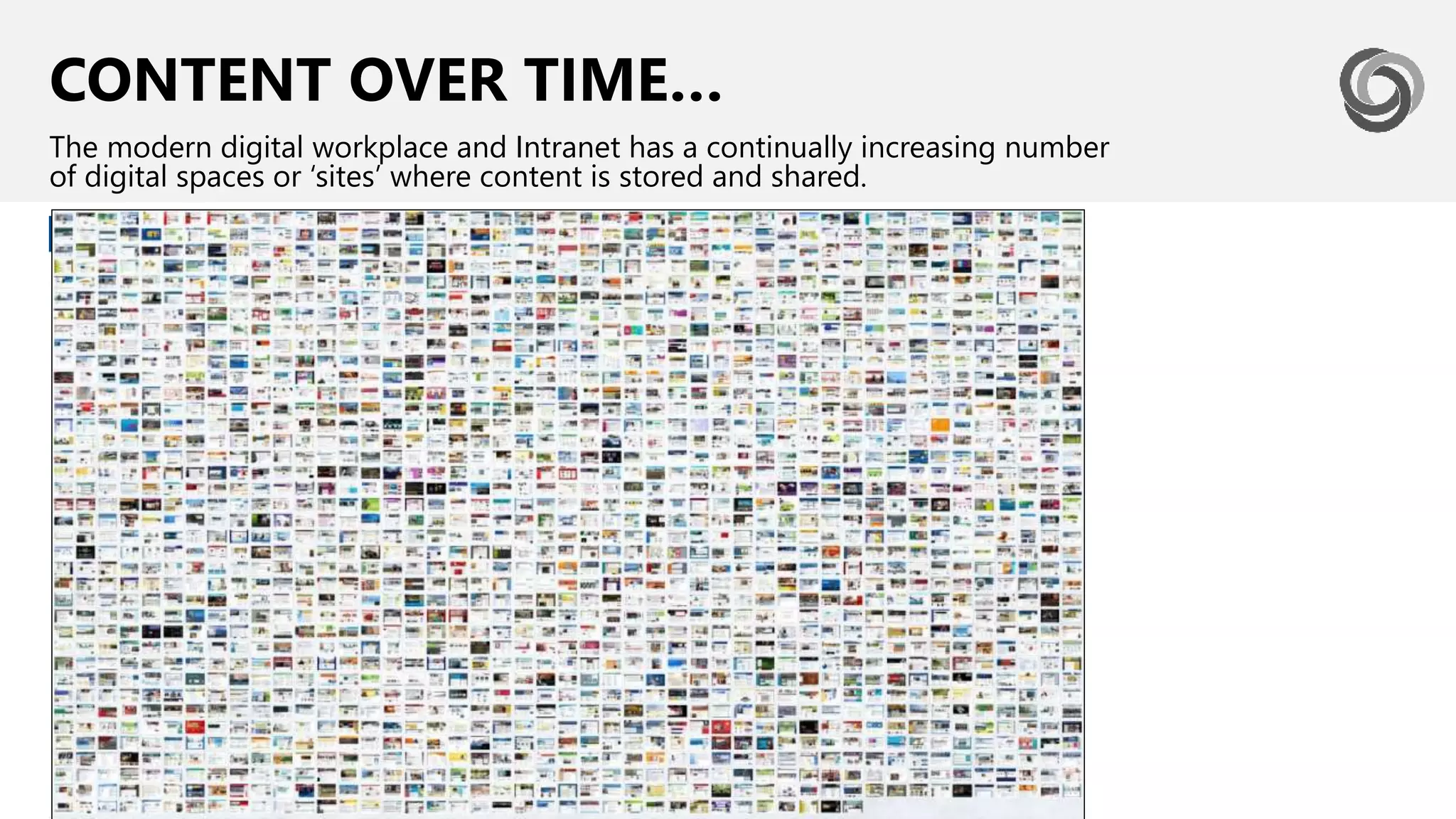 CONTENT OVER TIME…
The modern digital workplace and Intranet has a continually increasing number
of digital spaces or ‘sites’ where content is stored and shared.
 