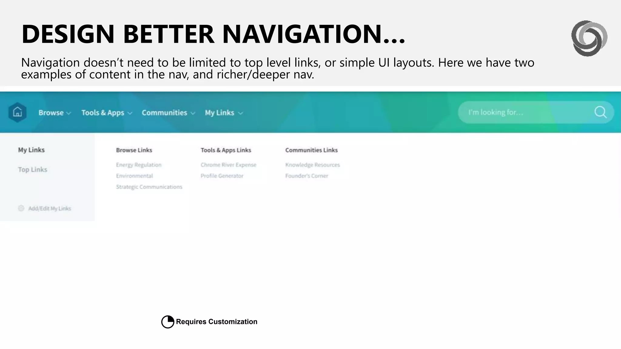 DESIGN BETTER NAVIGATION…
Navigation doesn’t need to be limited to top level links, or simple UI layouts. Here we have two
examples of content in the nav, and richer/deeper nav.
Requires Customization
◔
 