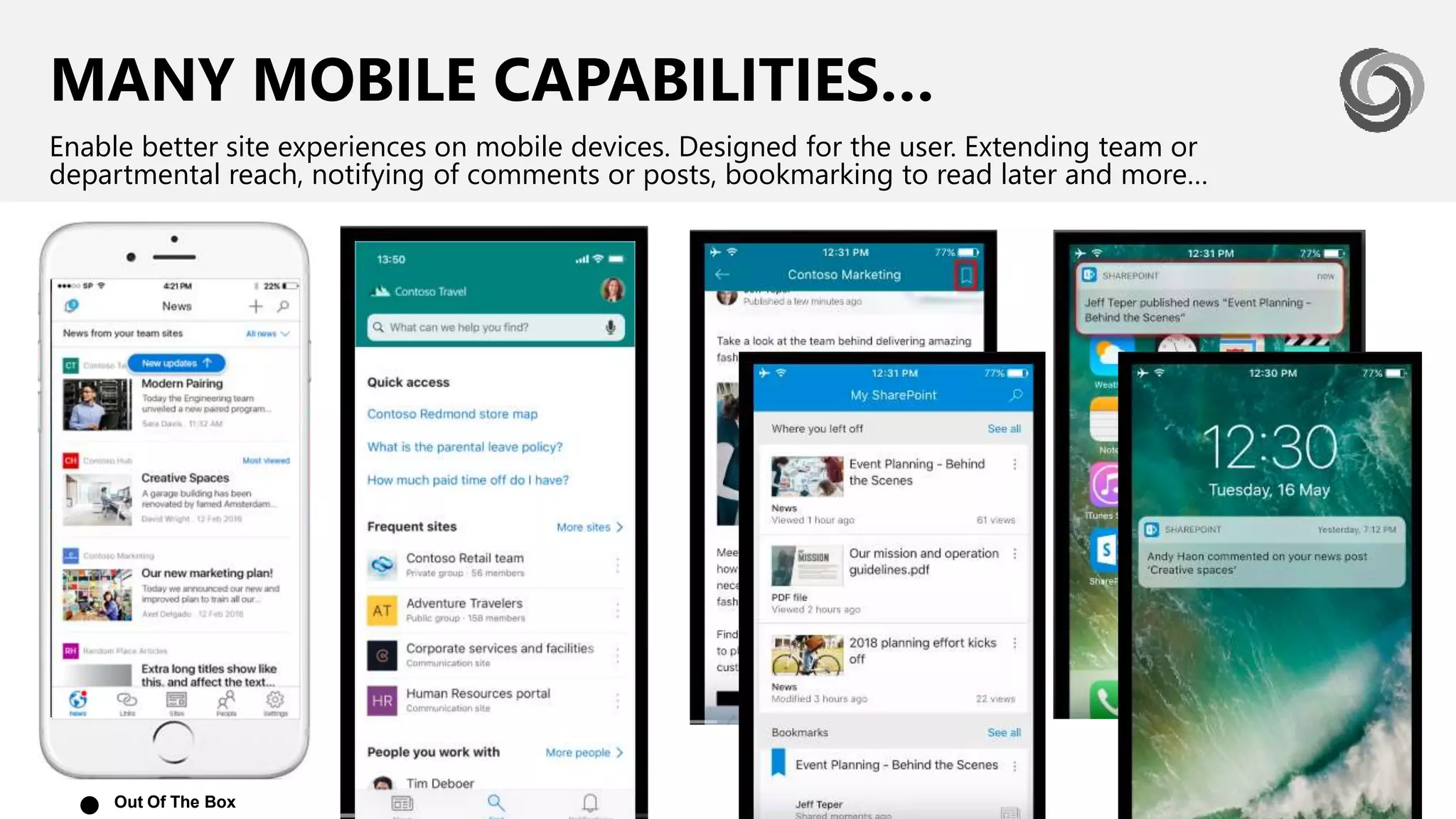 MANY MOBILE CAPABILITIES…
Enable better site experiences on mobile devices. Designed for the user. Extending team or
departmental reach, notifying of comments or posts, bookmarking to read later and more…
Out Of The Box
●
 