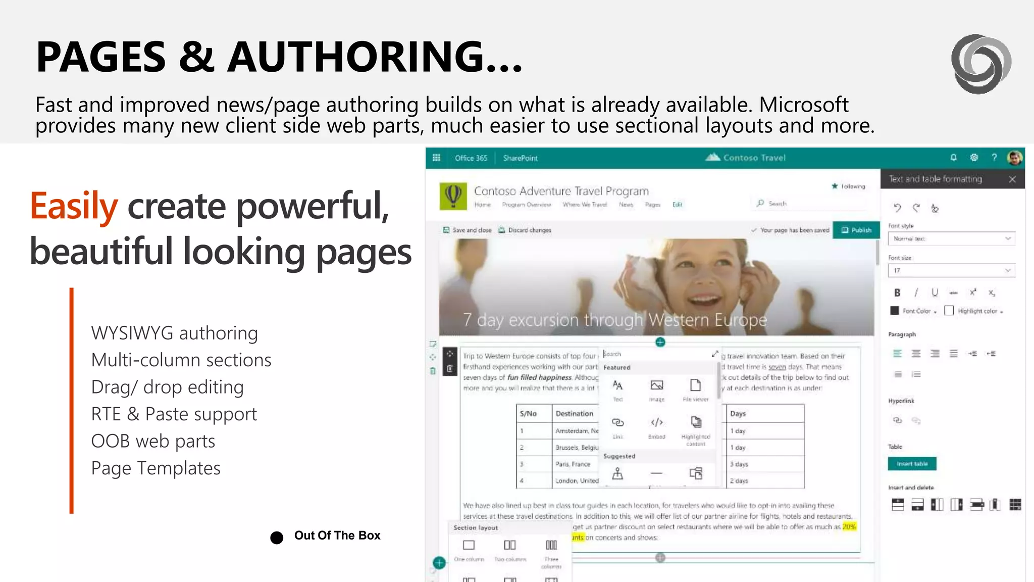 PAGES & AUTHORING…
Fast and improved news/page authoring builds on what is already available. Microsoft
provides many new client side web parts, much easier to use sectional layouts and more.
Easily create powerful,
beautiful looking pages
WYSIWYG authoring
Multi-column sections
Drag/ drop editing
RTE & Paste support
OOB web parts
Page Templates
Out Of The Box
●
 