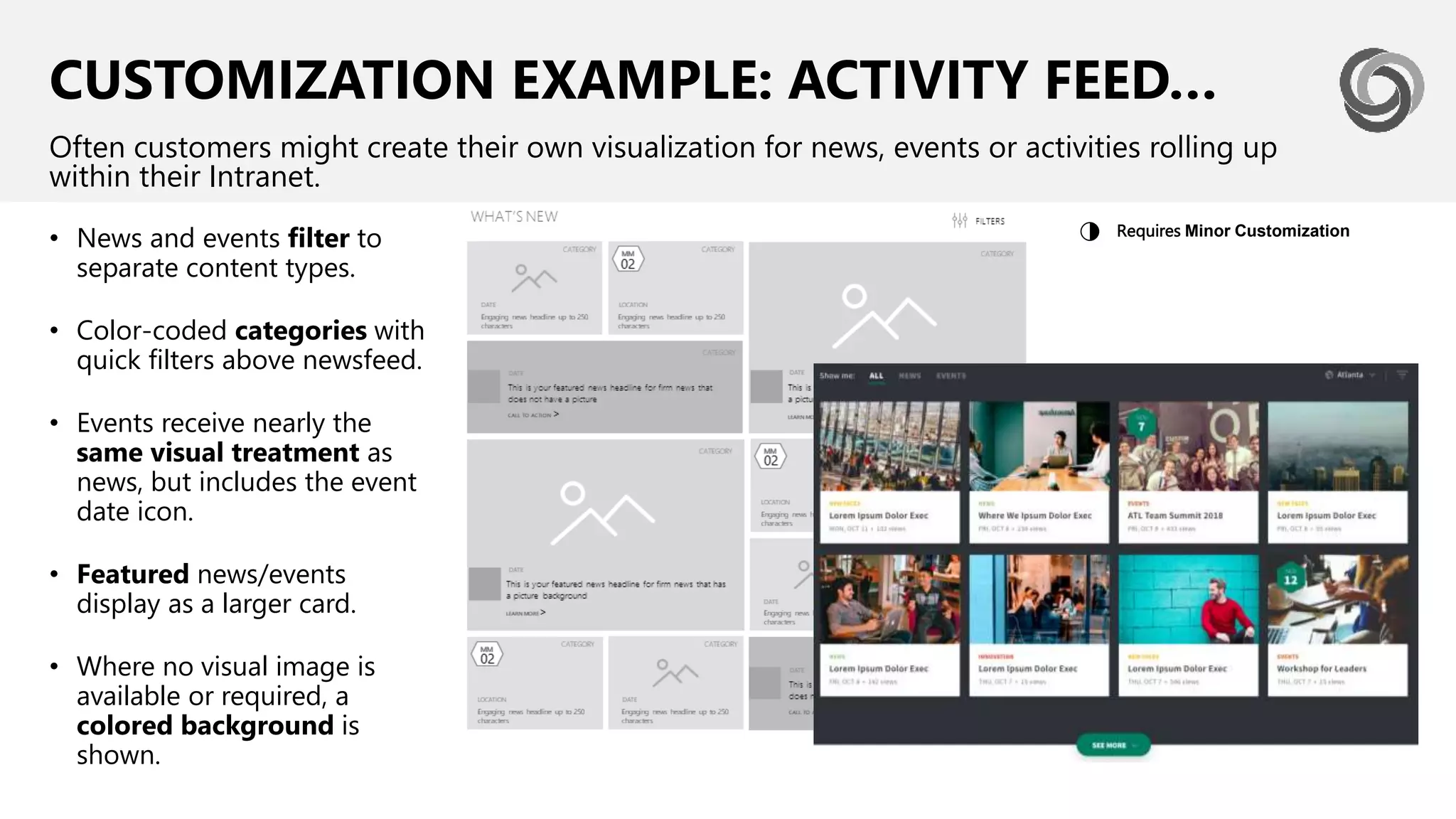 CUSTOMIZATION EXAMPLE: ACTIVITY FEED…
Often customers might create their own visualization for news, events or activities rolling up
within their Intranet.
Requires Minor Customization
◑• News and events filter to
separate content types.
• Color-coded categories with
quick filters above newsfeed.
• Events receive nearly the
same visual treatment as
news, but includes the event
date icon.
• Featured news/events
display as a larger card.
• Where no visual image is
available or required, a
colored background is
shown.
 