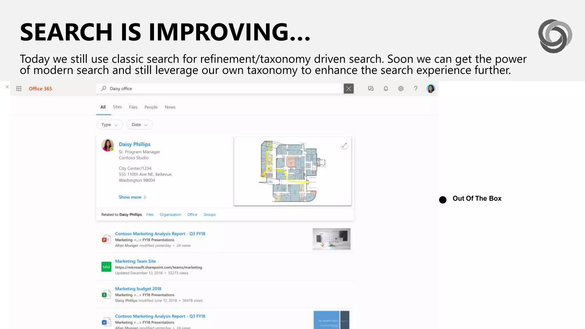 SEARCH IS IMPROVING…
Today we still use classic search for refinement/taxonomy driven search. Soon we can get the power
of modern search and still leverage our own taxonomy to enhance the search experience further.
Out Of The Box
●
 