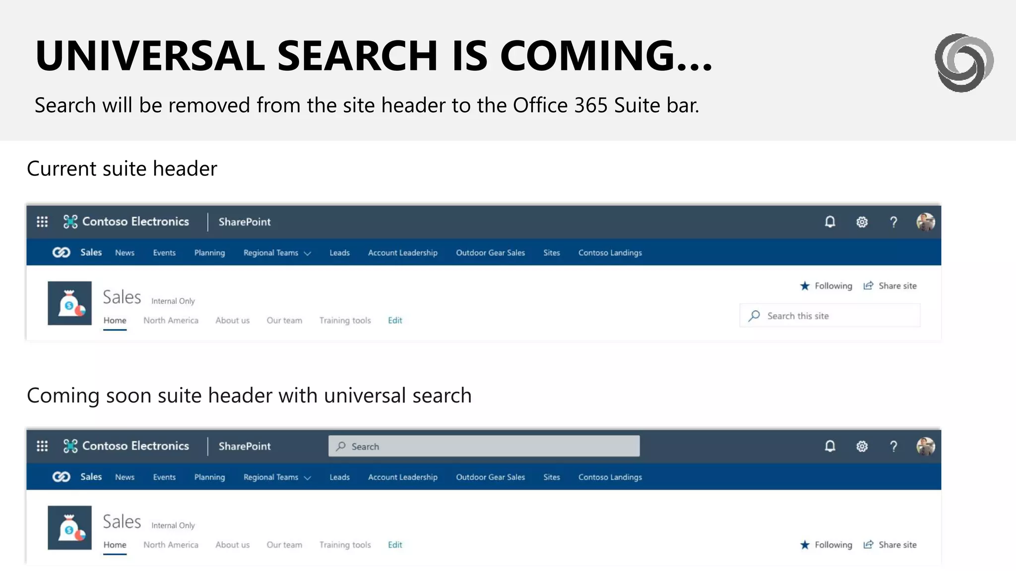 UNIVERSAL SEARCH IS COMING…
Search will be removed from the site header to the Office 365 Suite bar.
Current suite header
Coming soon suite header with universal search
 
