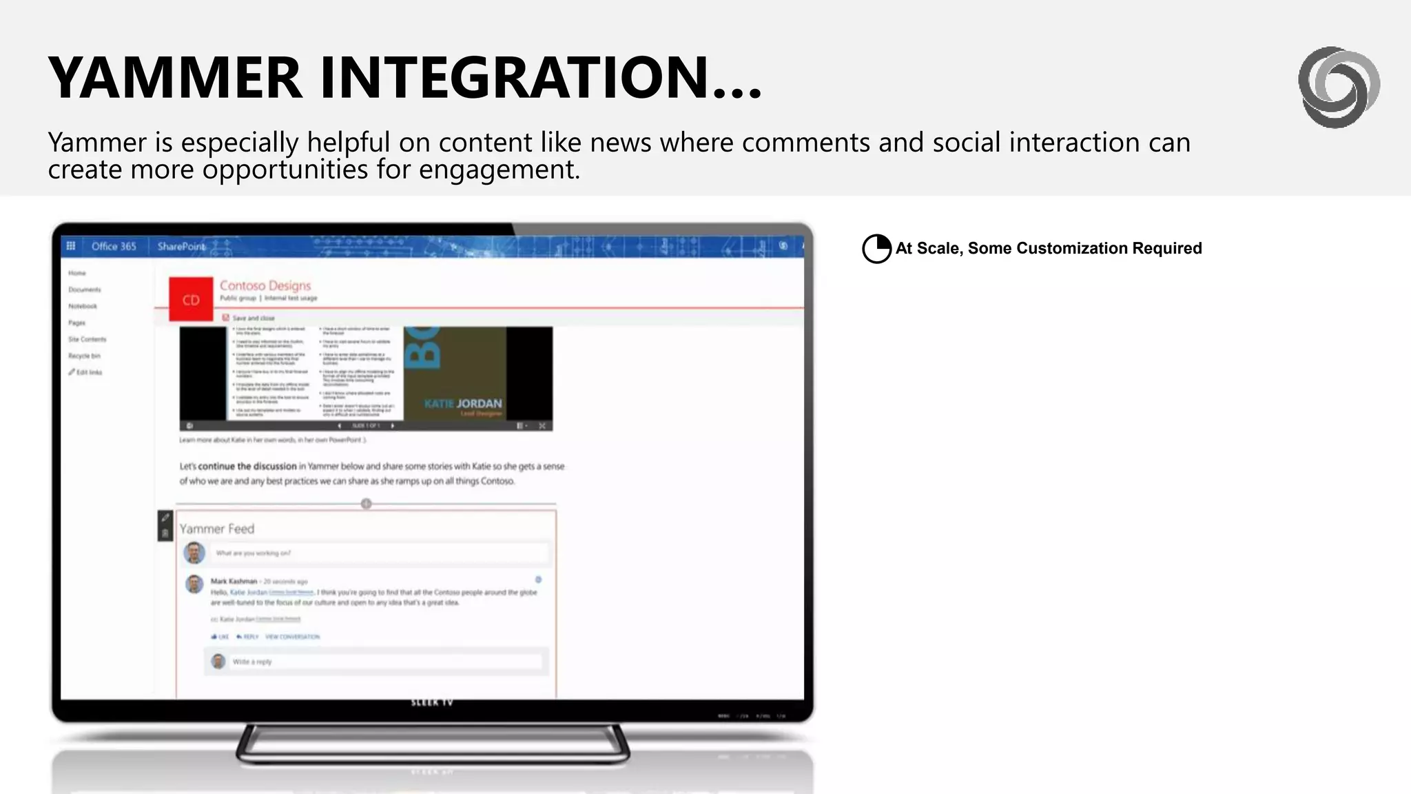 YAMMER INTEGRATION…
Yammer is especially helpful on content like news where comments and social interaction can
create more opportunities for engagement.
At Scale, Some Customization Required
◔
 