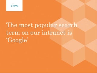 The most popular search term on our intranet is ‘Google’ 