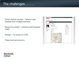 The challenges……… Cross domain access – need to view intranet from multiple domains Reuse of content – created small bespoke CMS Design – no access to CSS Page level permissions 