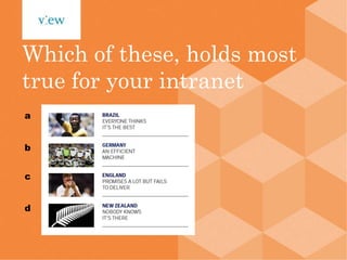 Which of these, holds most true for your intranet a b c d 