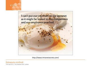 Simon Evans http://www.intranetsecrets.com/ 