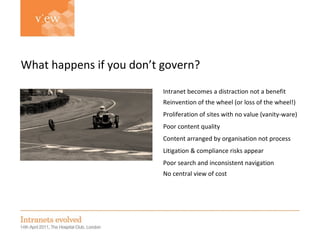 Simon Evans What happens if you don’t govern? Reinvention of the wheel (or loss of the wheel!) Proliferation of sites with no value (vanity-ware) Litigation & compliance risks appear Poor content quality Poor search and inconsistent navigation Content arranged by organisation not process No central view of cost Intranet becomes a distraction not a benefit 
