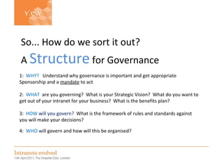 Simon Evans So... How do we sort it out? A  Structure  for Governance 1:  WHY?  Understand why governance is important and get appropriate Sponsorship and a  mandate  to act 2:  WHAT   are you governing?  What is your Strategic Vision?  What do you want to get out of your intranet for your business?  What is the benefits plan? 3:  HOW  will you govern?   What is the framework of rules and standards against you will make your decisions? 4:  WHO  w ill govern and how will this be organised?  