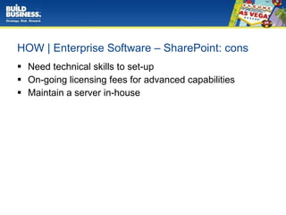 HOW | Enterprise Software – SharePoint: cons Need technical skills to set-up On-going licensing fees for advanced capabilities Maintain a server in-house 