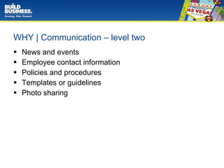 WHY | Communication – level two News and events Employee contact information Policies and procedures Templates or guidelines Photo sharing 