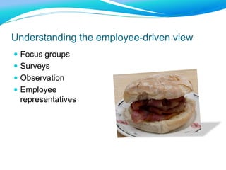 The Digital Workplace Maturity ModelCommunity & CollaborationServicesBaseLowMidHighExcelStructureCommunication & Informationsee: www.ibforum.com