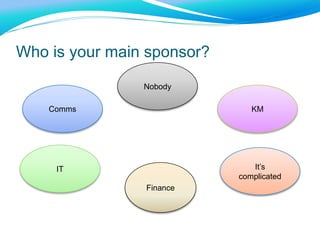 Input vs Outcome MeasuresGoal: Reduce fear of crimeInputOutcomeNumber of police officersNumber of arrestsPublic consultationsCrimes reportedOpinion pollsPeople on streets late at night