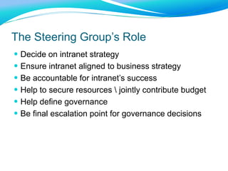 The Benefits TreeSingle identityAll employees see same msg.Corp-Wide CommsSingle CMSEmployee engagement“One” OrganisationLess churn2-way comms channelSocial mediaProject SpacesSingle place to collaborateFlexible project resourcingBest people on a taskCustomer satisfactionTime savingsResponse times fasterFewer outagesBetter stock controlQuicker access to dataERP DashboardStrategic GoalsBenefitOutcomeDeliversFeature