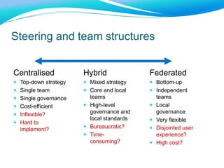 Who is your main sponsor?NobodyCommsKMITIt’s complicatedFinance