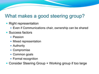 Who should be your sponsor?Discussion: Who is your sponsor right now?What brought them there?What keeps them there?What makes a good sponsor?