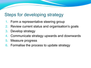 CentralisedSteering group \ Customer ForumIT DirectorCommunications DirectorIT Tech TeamIntranet ManagerDivision Site ManagerDivision Site ManagerDivision Site ManagerDivision Site Manager