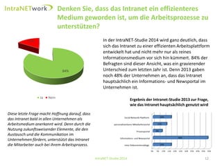 Denken Sie, dass das Intranet ein effizienteres Medium geworden ist, um die Arbeitsprozesse zu unterstützen? 
IntraNET-Studie 2014 12 
84% 
16% 
Ja 
Nein 
In der IntraNET-Studie 2014 wird ganz deutlich, dass sich das Intranet zu einer effizienten Arbeitsplattform entwickelt hat und nicht mehr nur als reines Informationsmedium vor sich hin kümmert. 84% der Befragten sind dieser Ansicht, was ein gravierender Unterschied zum letzten Jahr ist. Denn 2013 gaben noch 48% der Unternehmen an, dass das Intranet hauptsächlich ein Informations-und Newsportal im Unternehmen ist. 
Ergebnis der Intranet-Studie 2013 zur Frage, wie das Intranet hauptsächlich genutzt wird 
Diese letzte Frage macht Hoffnung darauf, dass das Intranet bald in allen Unternehmen als Arbeitsmedium anerkannt wird. Denn durch die Nutzung zukunftsweisender Elemente, die den Austausch und die Kommunikation im Unternehmen fördern, unterstützt das Intranet die Mitarbeiter auch bei ihrem Arbeitsprozess.  