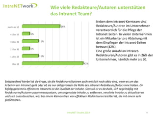 4 
Wie viele Redakteure/Autoren unterstützen das Intranet Team? 
IntraNET-Studie 2014 
1 bis 10 
11 bis 20 
21 bis 30 
31 bis 40 
41 bis 50 
mehr als 50 
42% 
11% 
5% 
11% 
5% 
26% 
Entscheidend hierbei ist die Frage, ob die Redakteure/Autoren auch wirklich noch aktiv sind, wenn es um das Arbeiten am Intranet geht oder ob sie nur obligatorisch die Rolle des Intranet-Redakteurs/Autors inne haben. Ein Erfolgsgeheimnis effizienter Intranets ist die Qualität der Inhalte. Sinnvoll ist es deshalb, sich regelmäßig mit Redakteuren/Autoren zusammenzusetzen, um ungenutzte Inhalte zu entfernen, veraltete Inhalte zu aktualisieren und sich auszutauschen, was bei einem kleinen Kreis von effektiven Redakteuren leichter ist, als mit einem sehr großen Kreis. 
Neben dem Intranet-Kernteam sind Redakteure/Autoren im Unternehmen verantwortlich für die Pflege der Intranet-Seiten. In vielen Unternehmen ist ein Mitarbeiter pro Abteilung mit dem Einpflegen der Intranet-Seiten betraut (42%). Eine große Anzahl an Intranet- Redakteuren/Autoren gibt es in 26% der Unternehmen, nämlich mehr als 50.  