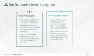 Intranet success: Information Architecture (Part 1) | PPTX