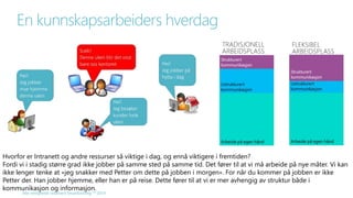 En kunnskapsarbeiders hverdag 
Hvorfor er Intranett og andre ressurser så viktige i dag, og ennå viktigere i fremtiden? 
Fordi vi i stadig større grad ikke jobber på samme sted på samme tid. Det fører til at vi må arbeide på nye måter. Vi kan 
ikke lenger tenke at «jeg snakker med Petter om dette på jobben i morgen». For når du kommer på jobben er ikke 
Petter der. Han jobber hjemme, eller han er på reise. Dette fører til at vi er mer avhengig av struktur både i 
kommunikasjon og informasjon. 
Alle rettigheter reservert SmartEndring ™ 2014 
 