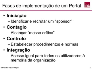 INTRANET / Luís Vidigal 13
Fases de implementação de um Portal
• Iniciação
– Identificar e recrutar um “sponsor”
• Contagio
– Alcançar “massa crítica”
• Controlo
– Estabelecer procedimentos e normas
• Integração
– Acesso igual para todos os utilizadores à
memória da organização
 