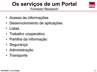 INTRANET / Luís Vidigal 23
Os serviços de um Portal
Forrester Research
• Acesso às informações
• Desenvolvimento de aplicações
• Listas
• Trabalho cooperativo
• Partilha da informação
• Segurança
• Administração
• Transporte
 