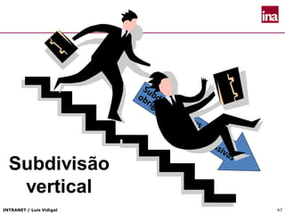 INTRANET / Luís Vidigal 47
Subdivisão
vertical
 