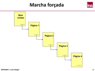INTRANET / Luís Vidigal 55
Marcha forçada
Bem
vindos
Página 1
Página 2
Página 3
Página 4
 