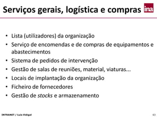 INTRANET / Luís Vidigal 63
Serviços gerais, logística e compras
• Lista (utilizadores) da organização
• Serviço de encomendas e de compras de equipamentos e
abastecimentos
• Sistema de pedidos de intervenção
• Gestão de salas de reuniões, material, viaturas...
• Locais de implantação da organização
• Ficheiro de fornecedores
• Gestão de stocks e armazenamento
 
