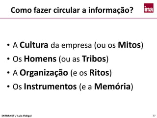 INTRANET / Luís Vidigal 77
Como fazer circular a informação?
• A Cultura da empresa (ou os Mitos)
• Os Homens (ou as Tribos)
• A Organização (e os Ritos)
• Os Instrumentos (e a Memória)
 