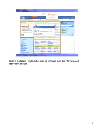Intranet w3 – On Demand Workplace Spk