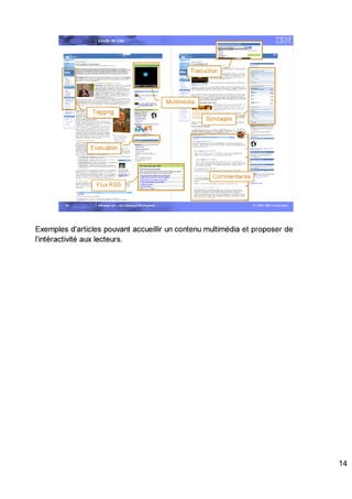 Intranet w3 – On Demand Workplace Spk