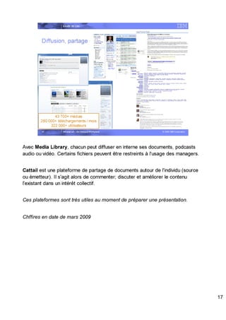 Intranet w3 – On Demand Workplace Spk