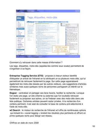 Intranet w3 – On Demand Workplace Spk