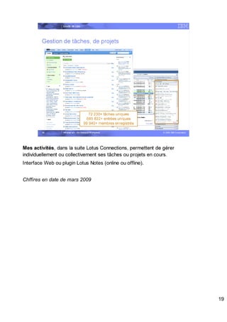 Intranet w3 – On Demand Workplace Spk
